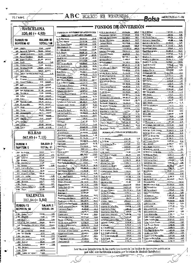 ABC SEVILLA 06-11-1996 página 72
