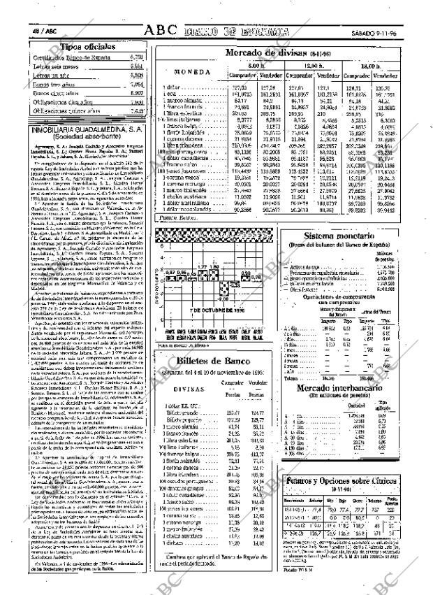 ABC MADRID 09-11-1996 página 48