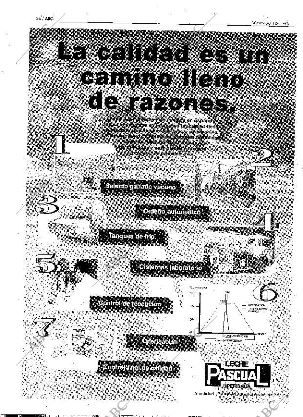 ABC MADRID 10-11-1996 página 36