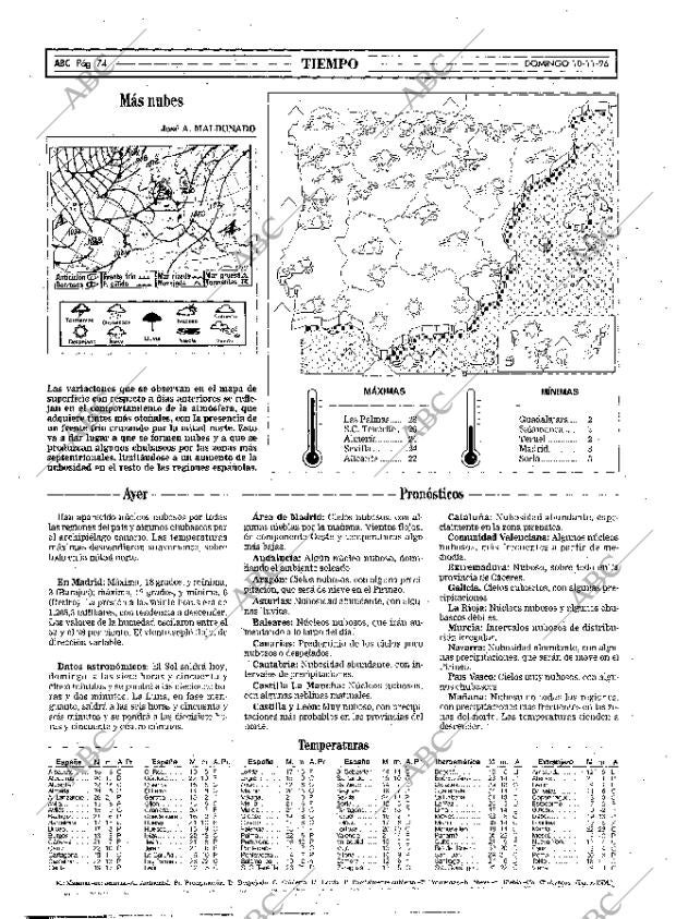 ABC MADRID 10-11-1996 página 74