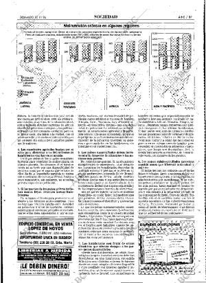 ABC MADRID 10-11-1996 página 87