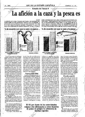 ABC MADRID 10-11-1996 página 90