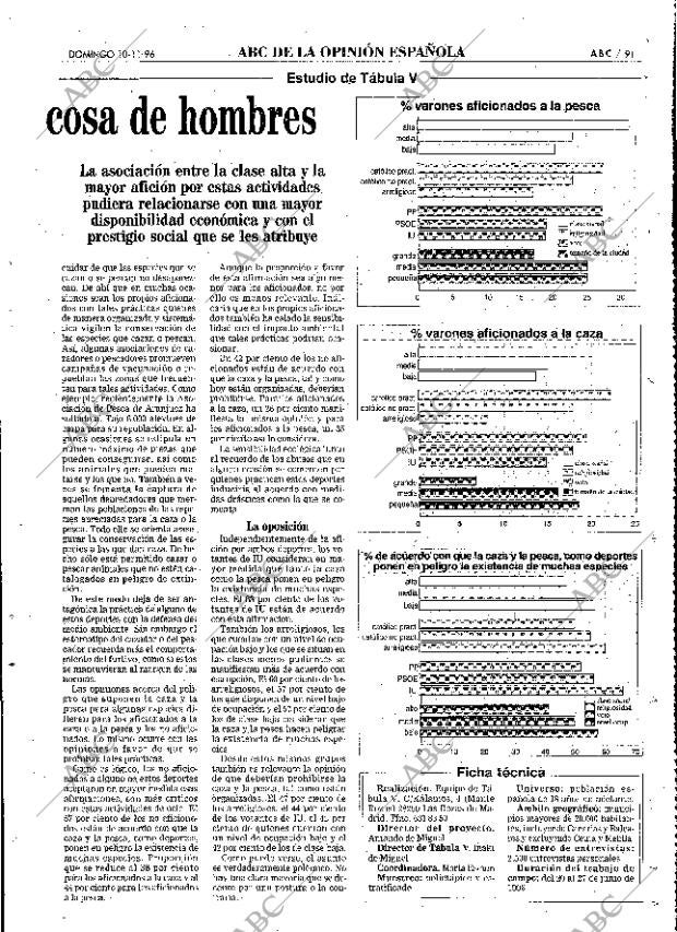 ABC MADRID 10-11-1996 página 91
