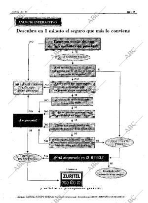 ABC MADRID 12-11-1996 página 29