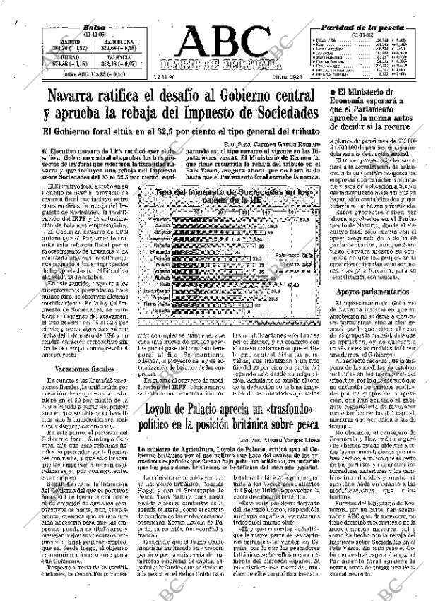 ABC MADRID 12-11-1996 página 47