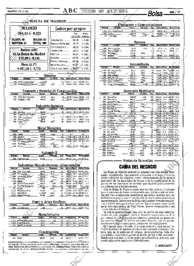 ABC MADRID 12-11-1996 página 53