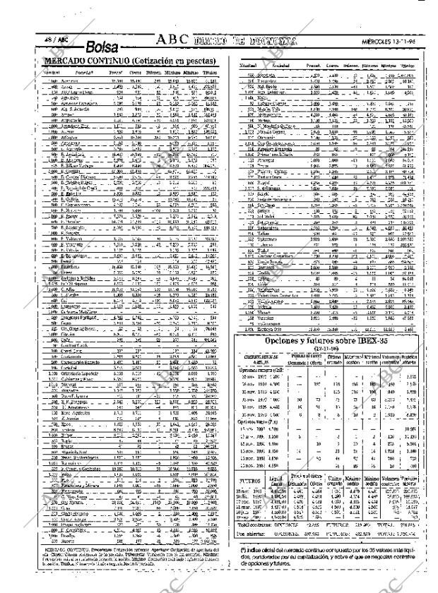 ABC MADRID 13-11-1996 página 48