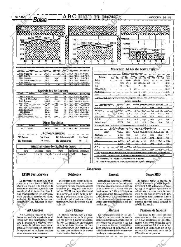 ABC MADRID 13-11-1996 página 50