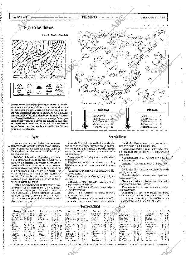 ABC MADRID 13-11-1996 página 80