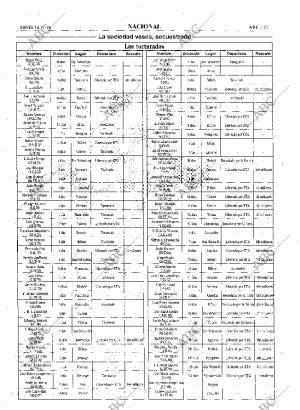 ABC MADRID 14-11-1996 página 23