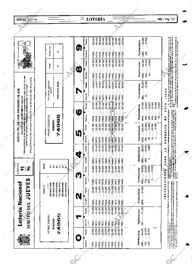 ABC MADRID 15-11-1996 página 101