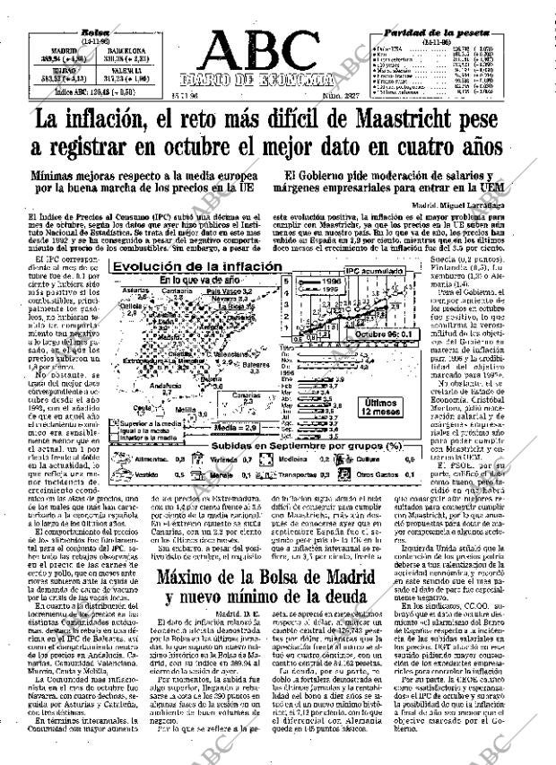 ABC MADRID 15-11-1996 página 43