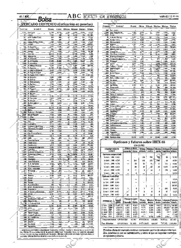 ABC MADRID 15-11-1996 página 48