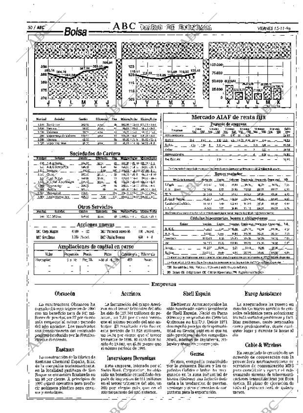 ABC MADRID 15-11-1996 página 50