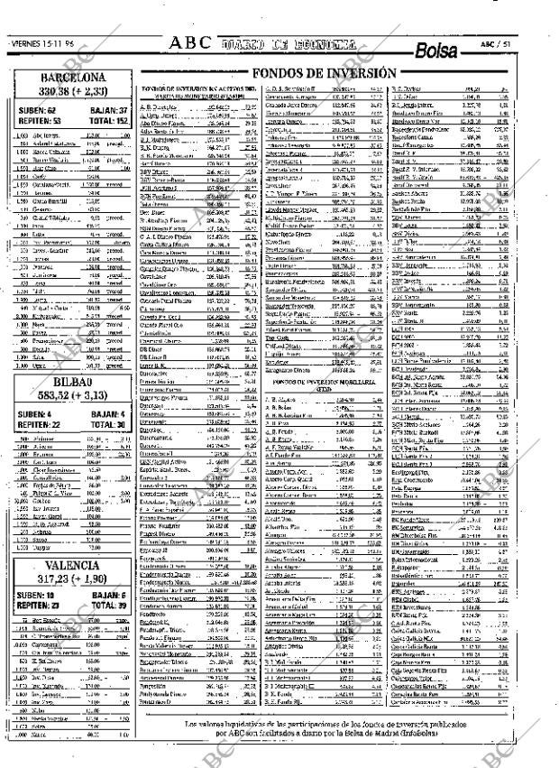 ABC MADRID 15-11-1996 página 51
