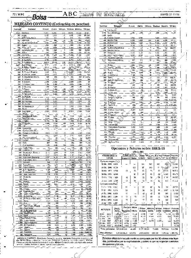 ABC SEVILLA 21-11-1996 página 72