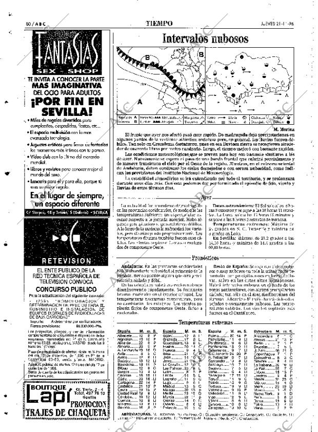 ABC SEVILLA 21-11-1996 página 80