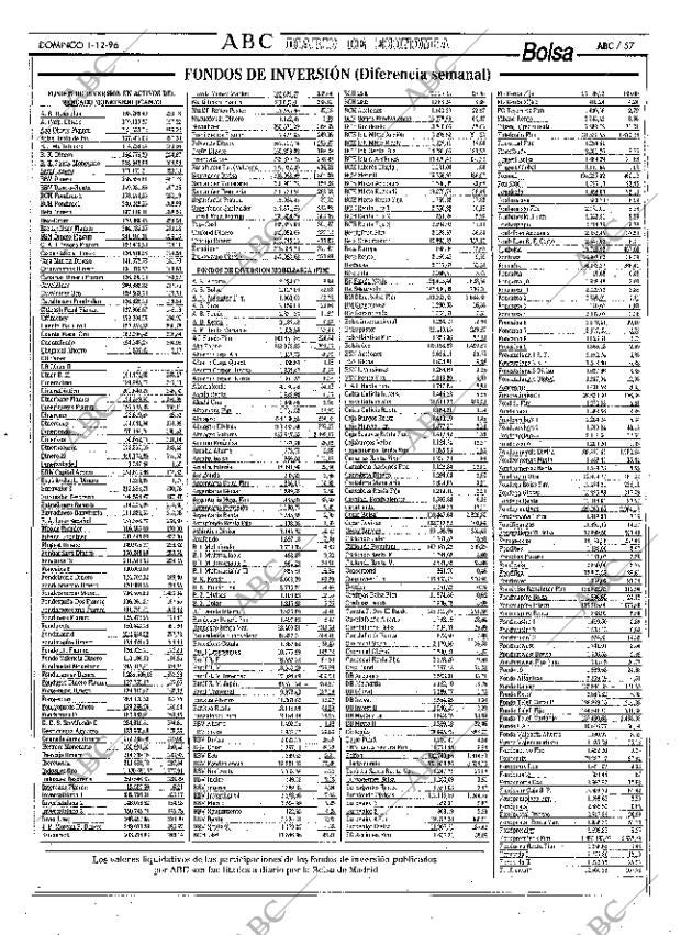 ABC MADRID 01-12-1996 página 57