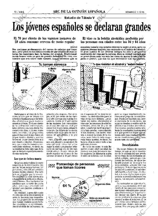 ABC MADRID 01-12-1996 página 72