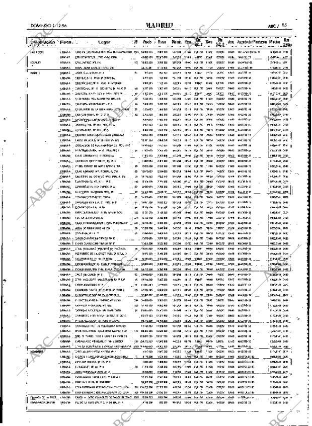 ABC MADRID 01-12-1996 página 85