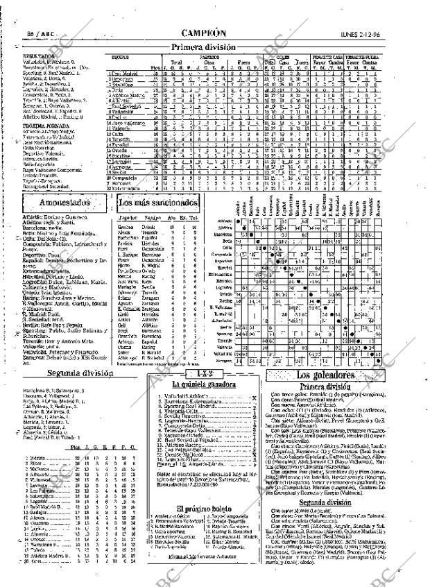 ABC MADRID 02-12-1996 página 86