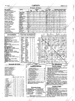 ABC SEVILLA 02-12-1996 página 70