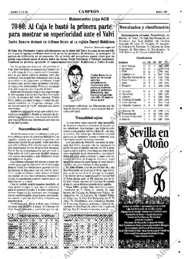 ABC SEVILLA 02-12-1996 página 87