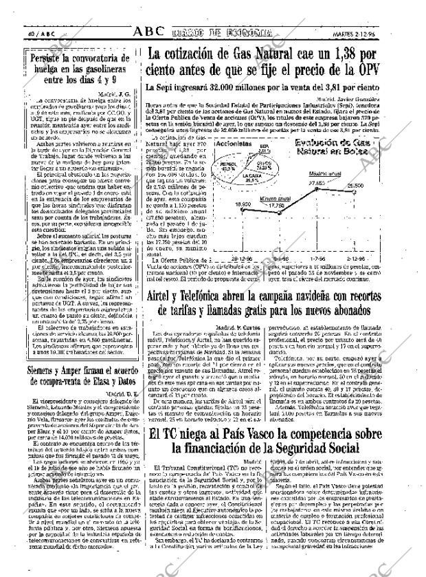 ABC MADRID 03-12-1996 página 40