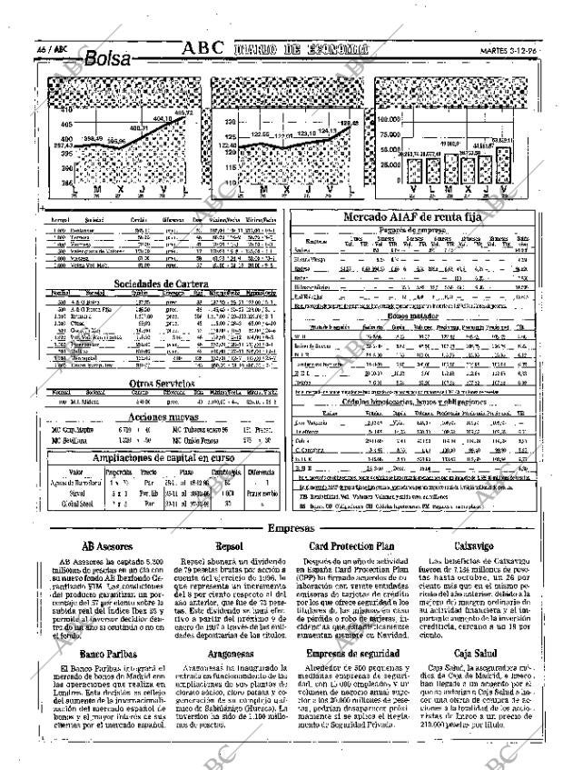 ABC MADRID 03-12-1996 página 46