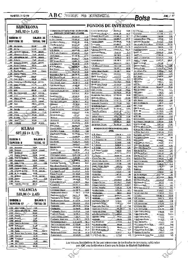 ABC MADRID 03-12-1996 página 47