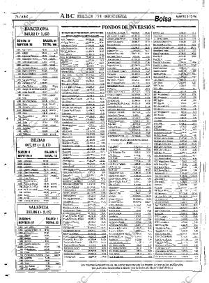 ABC SEVILLA 03-12-1996 página 76