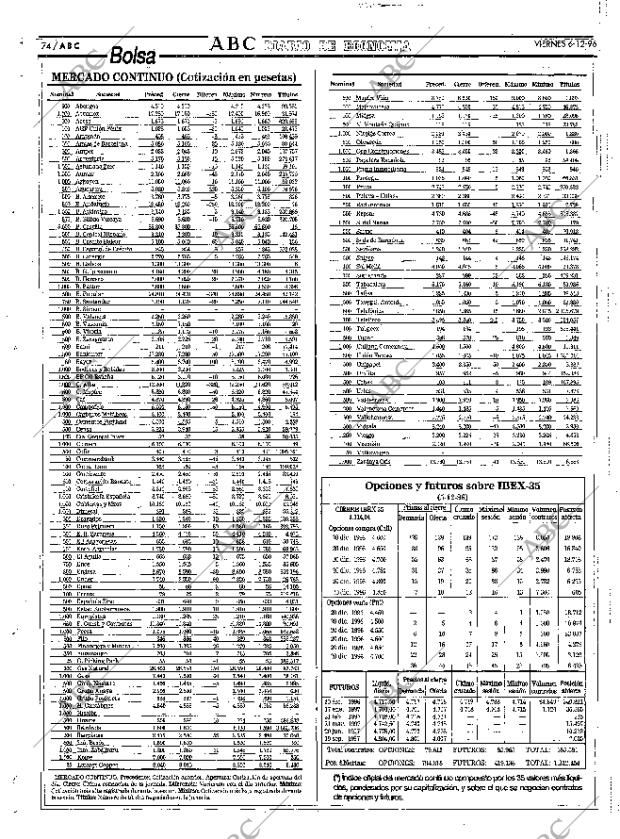 ABC SEVILLA 06-12-1996 página 74