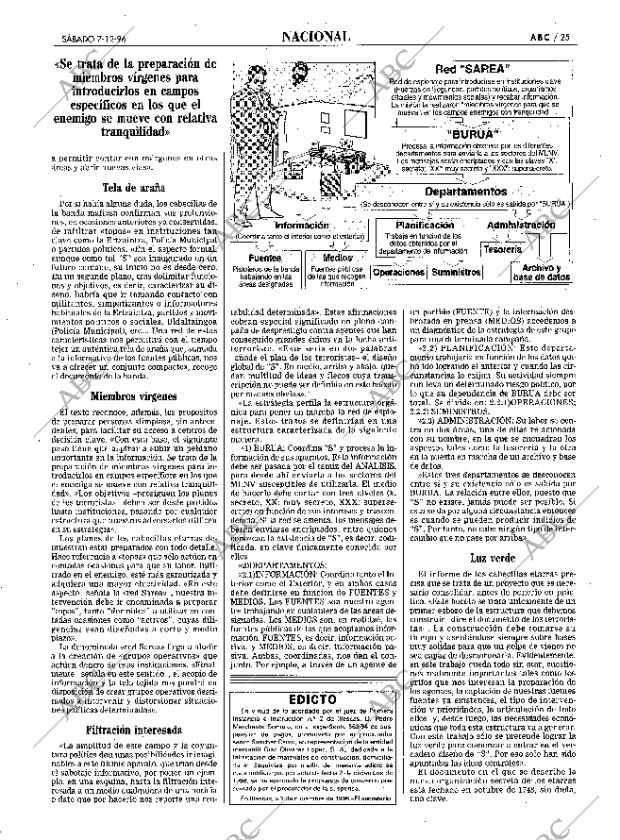 ABC SEVILLA 07-12-1996 página 25