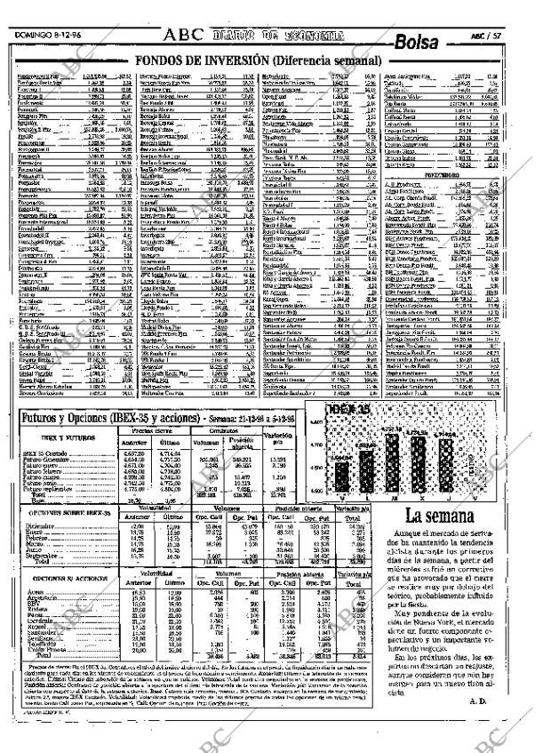 ABC MADRID 08-12-1996 página 57