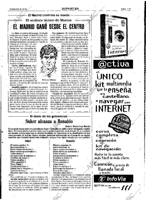 ABC MADRID 08-12-1996 página 79