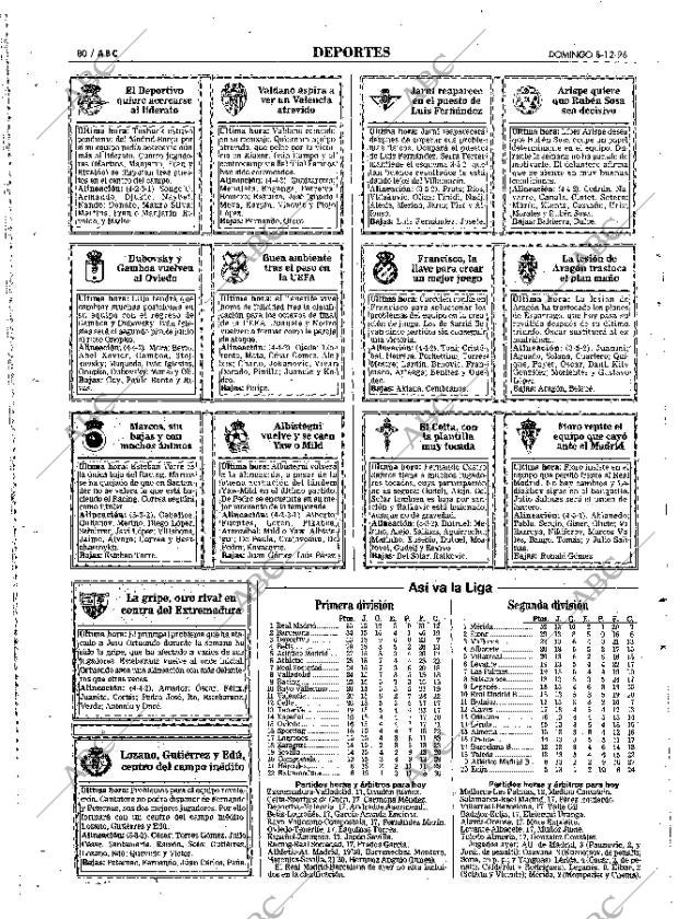 ABC MADRID 08-12-1996 página 80