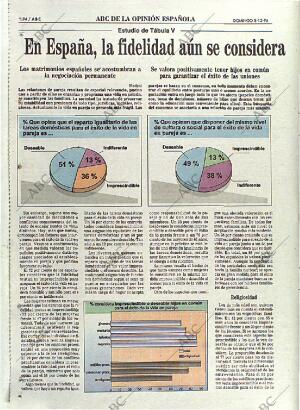 ABC MADRID 08-12-1996 página 94
