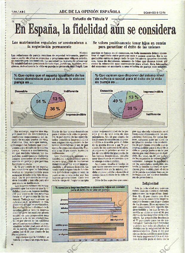 ABC MADRID 08-12-1996 página 94