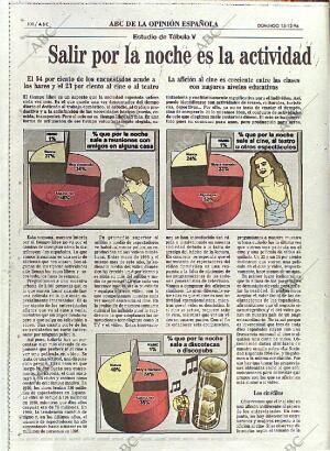 ABC MADRID 15-12-1996 página 100