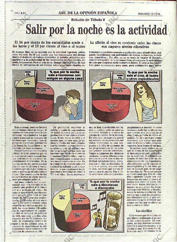 ABC MADRID 15-12-1996 página 100