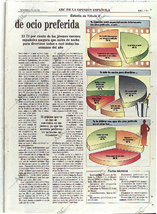 ABC MADRID 15-12-1996 página 101