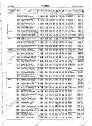 ABC MADRID 15-12-1996 página 84