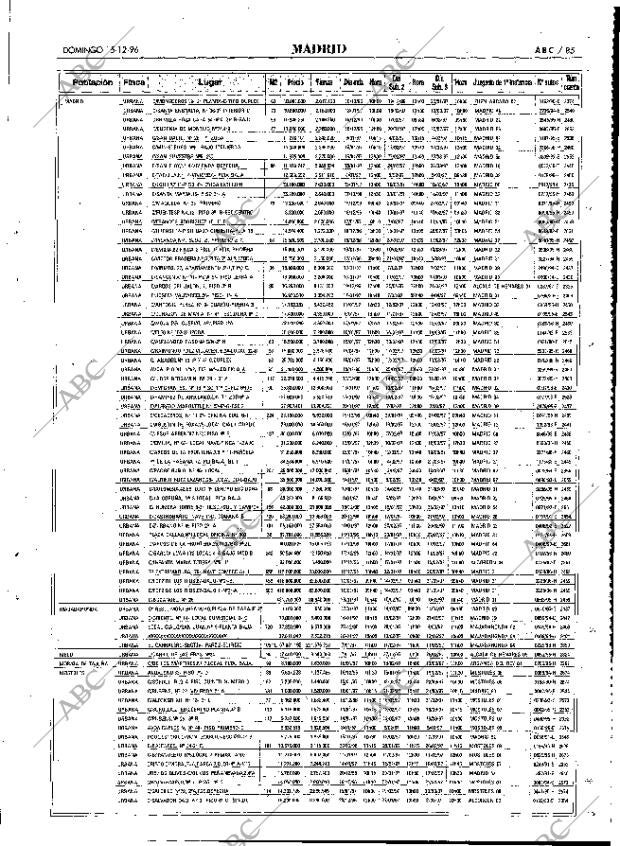 ABC MADRID 15-12-1996 página 85