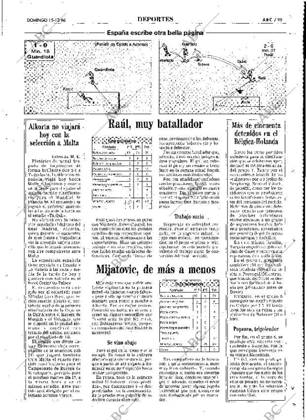 ABC MADRID 15-12-1996 página 95