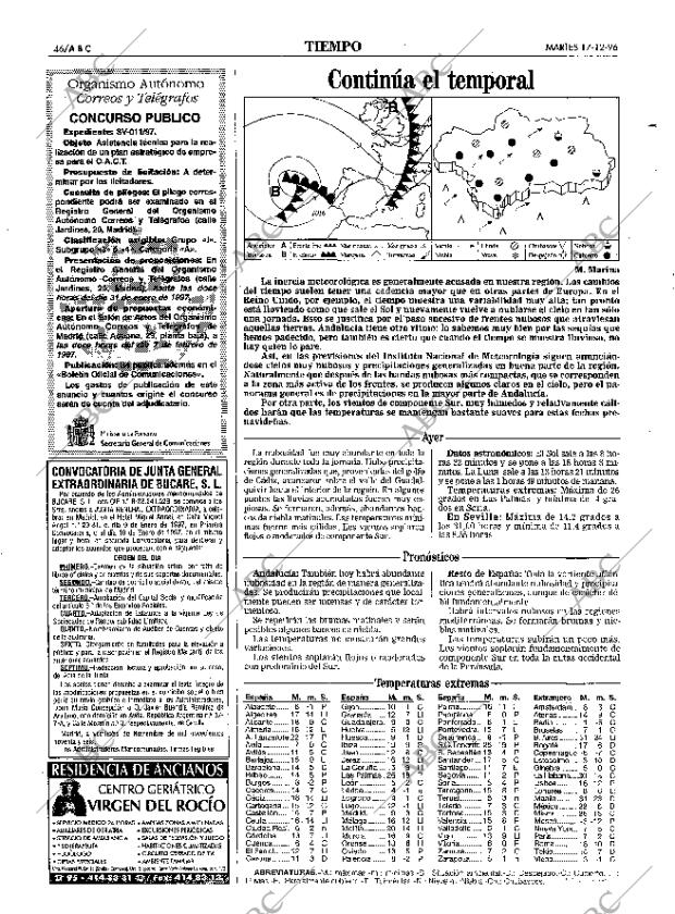 ABC SEVILLA 17-12-1996 página 46