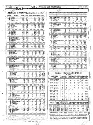 ABC SEVILLA 17-12-1996 página 74