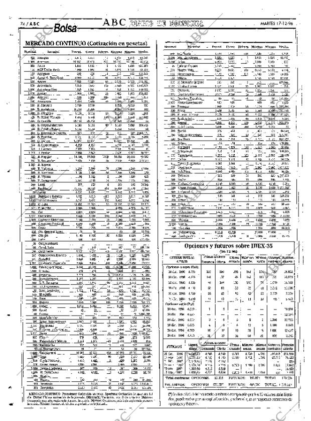 ABC SEVILLA 17-12-1996 página 74