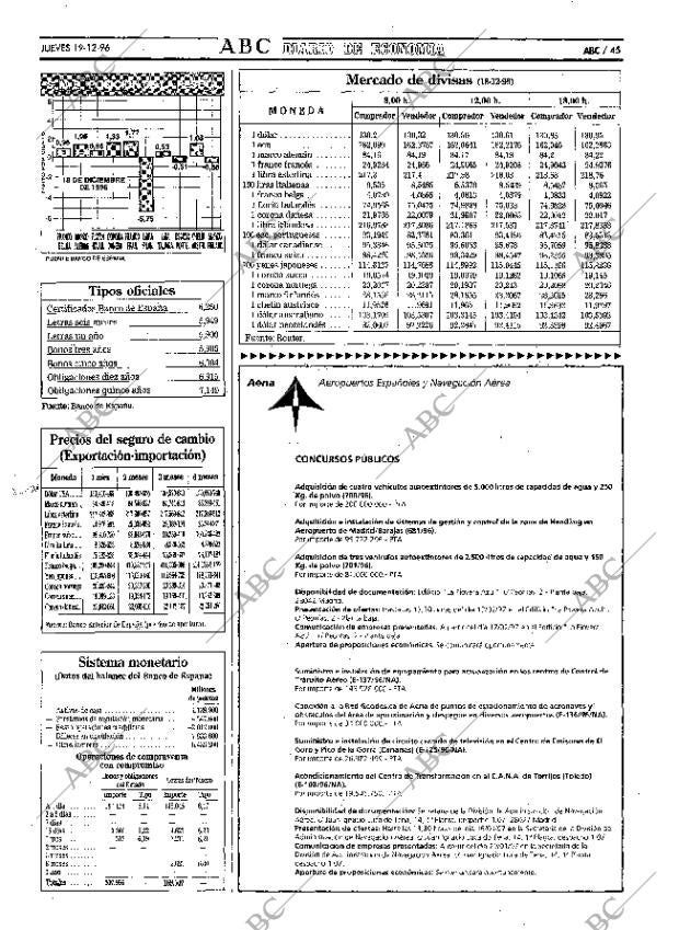 ABC MADRID 19-12-1996 página 45