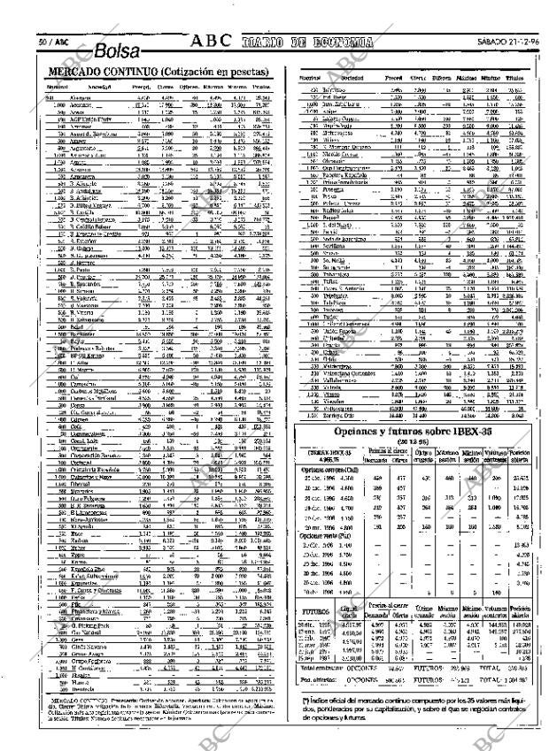 ABC MADRID 21-12-1996 página 50