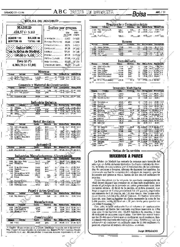 ABC MADRID 21-12-1996 página 51